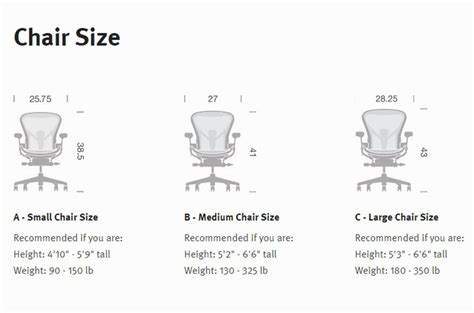 herman miller aeron size guide